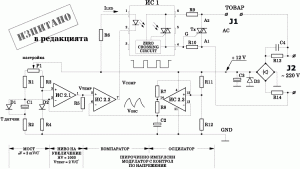 termoregulator
